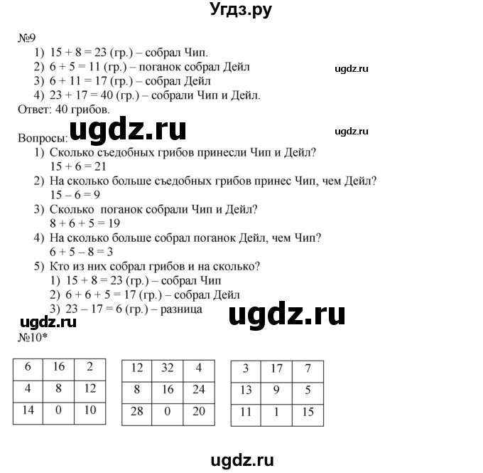 ГДЗ (Решебник №1 к учебнику 2016 (Учусь учиться)) по математике 2 класс Петерсон Л.Г. / часть 1. страница / 45(продолжение 2)