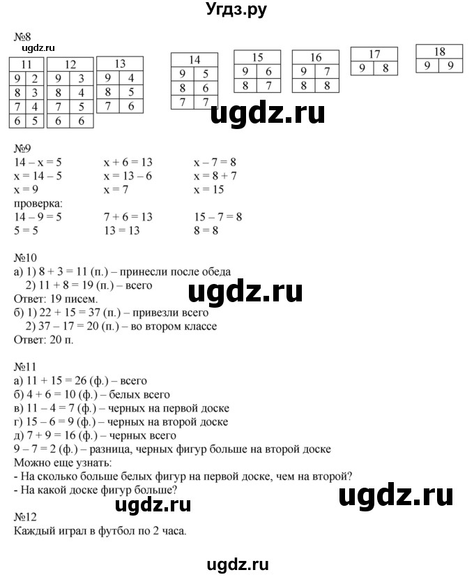 ГДЗ (Решебник №1 к учебнику 2016 (Учусь учиться)) по математике 2 класс Петерсон Л.Г. / часть 1. страница / 5(продолжение 2)