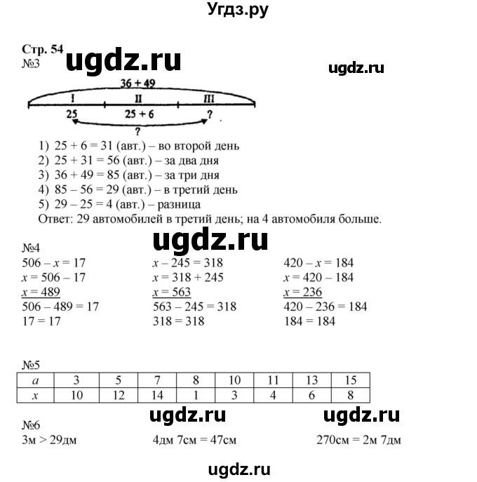 ГДЗ (Решебник №1 к учебнику 2016 (Учусь учиться)) по математике 2 класс Петерсон Л.Г. / часть 2. страница / 54
