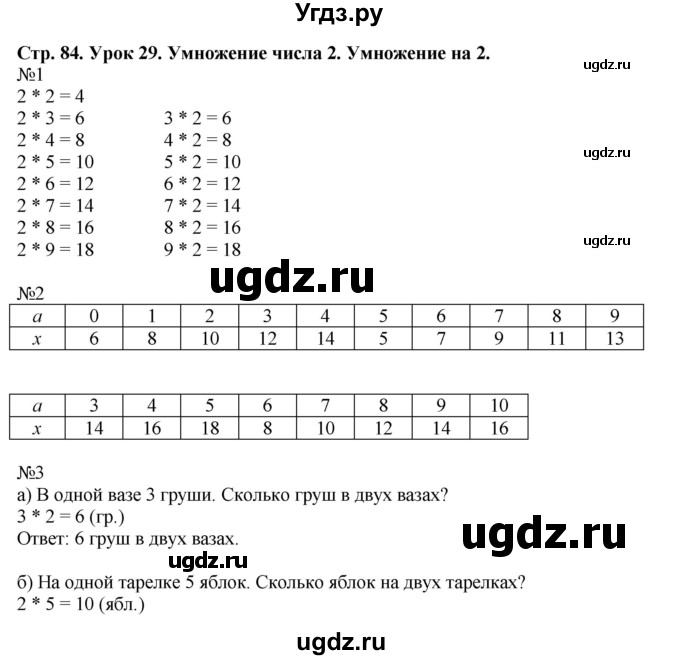 ГДЗ (Решебник №1 к учебнику 2016 (Учусь учиться)) по математике 2 класс Петерсон Л.Г. / часть 2. страница / 84