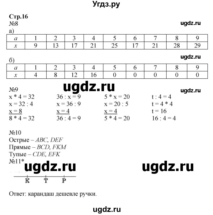 ГДЗ (Решебник №1 к учебнику 2016 (Учусь учиться)) по математике 2 класс Петерсон Л.Г. / часть 3. страница / 16