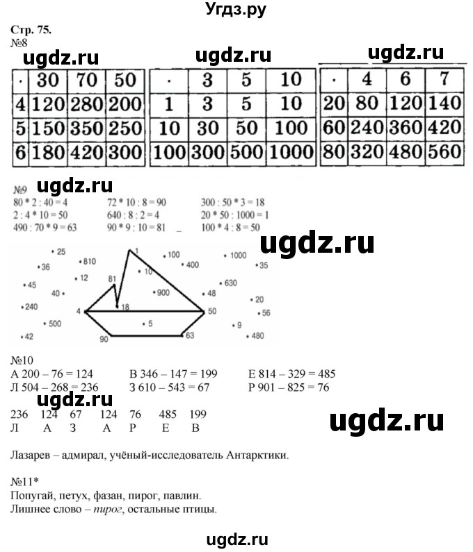 ГДЗ (Решебник №1 к учебнику 2016 (Учусь учиться)) по математике 2 класс Петерсон Л.Г. / часть 3. страница / 75