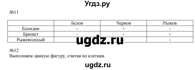 ГДЗ (Решебник №1 к учебнику 2016 (Учусь учиться)) по математике 2 класс Петерсон Л.Г. / часть 3. страница / 81(продолжение 2)