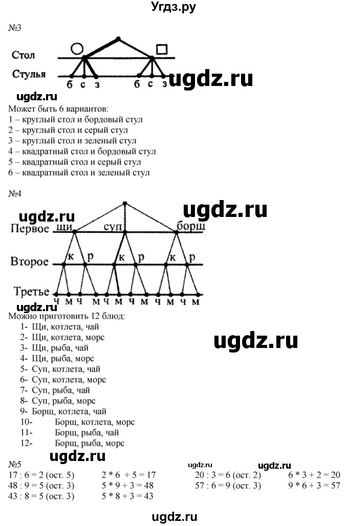 ГДЗ (Решебник №1 к учебнику 2016 (Учусь учиться)) по математике 2 класс Петерсон Л.Г. / часть 3. страница / 98(продолжение 2)