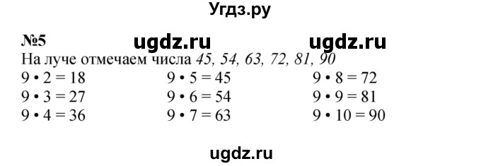 ГДЗ (Решебник к учебнику 2023 (Учусь учиться)) по математике 2 класс Петерсон Л.Г. / часть 2. страница / 77