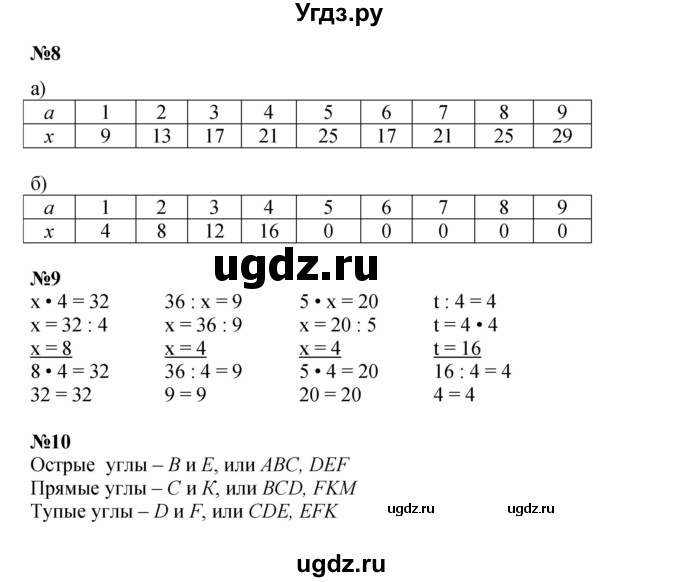 ГДЗ (Решебник к учебнику 2023 (Учусь учиться)) по математике 2 класс Петерсон Л.Г. / часть 3. страница / 16