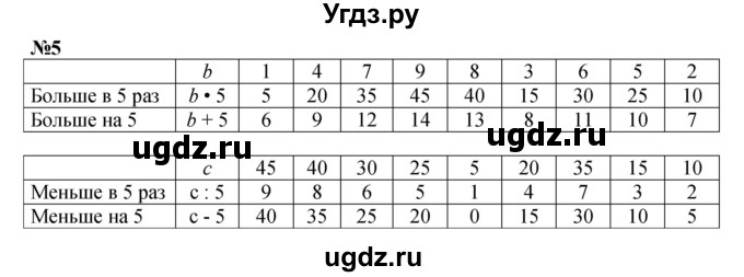 ГДЗ (Решебник к учебнику 2023 (Учусь учиться)) по математике 2 класс Петерсон Л.Г. / часть 3. страница / 26