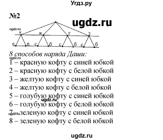 ГДЗ (Решебник к учебнику 2023 (Учусь учиться)) по математике 2 класс Петерсон Л.Г. / часть 3. страница / 98