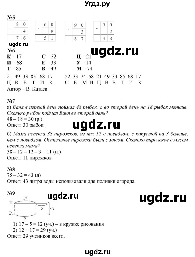 ГДЗ (Решебник к учебнику 2022 (Учусь учиться)) по математике 2 класс Петерсон Л.Г. / часть 1. страница / 17