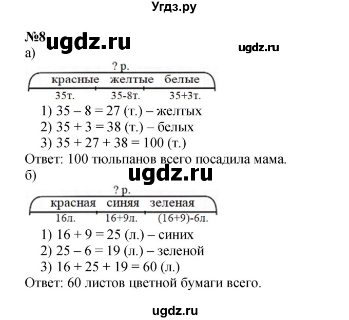 ГДЗ (Решебник к учебнику 2022 (Учусь учиться)) по математике 2 класс Петерсон Л.Г. / часть 2. страница / 10(продолжение 3)