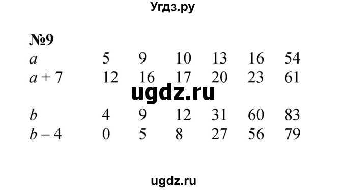 ГДЗ (Решебник к учебнику 2022 (Учусь учиться)) по математике 2 класс Петерсон Л.Г. / часть 2. страница / 5