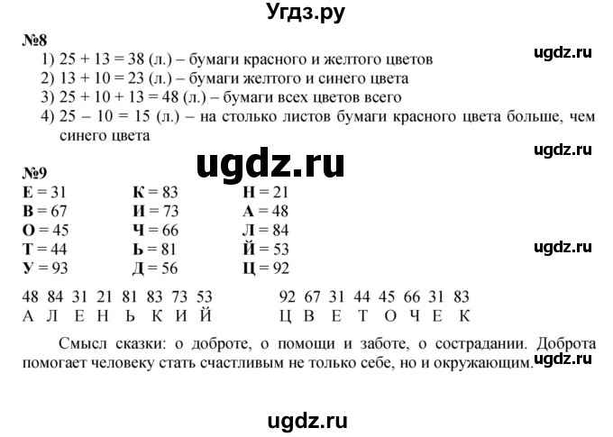 ГДЗ (Решебник к учебнику 2022 (Учусь учиться)) по математике 2 класс Петерсон Л.Г. / часть 1. страница / 24