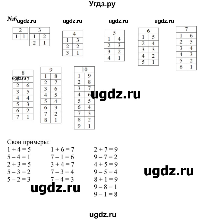 ГДЗ (Решебник к учебнику 2022 (Учусь учиться)) по математике 2 класс Петерсон Л.Г. / часть 1. страница / 3(продолжение 2)