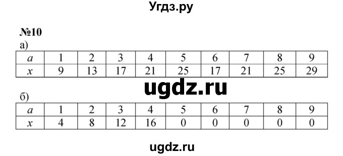 ГДЗ (Решебник к учебнику 2022 (Учусь учиться)) по математике 2 класс Петерсон Л.Г. / часть 2. страница / 107(продолжение 3)