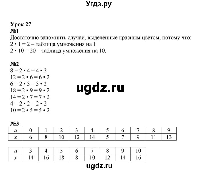 ГДЗ (Решебник к учебнику 2022 (Учусь учиться)) по математике 2 класс Петерсон Л.Г. / часть 2. страница / 66