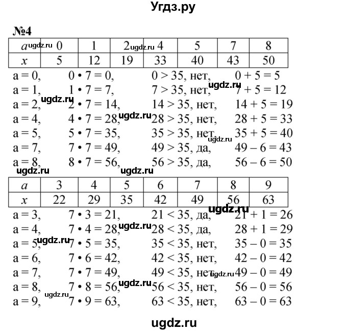 ГДЗ (Решебник к учебнику 2022 (Учусь учиться)) по математике 2 класс Петерсон Л.Г. / часть 3. страница / 23(продолжение 2)