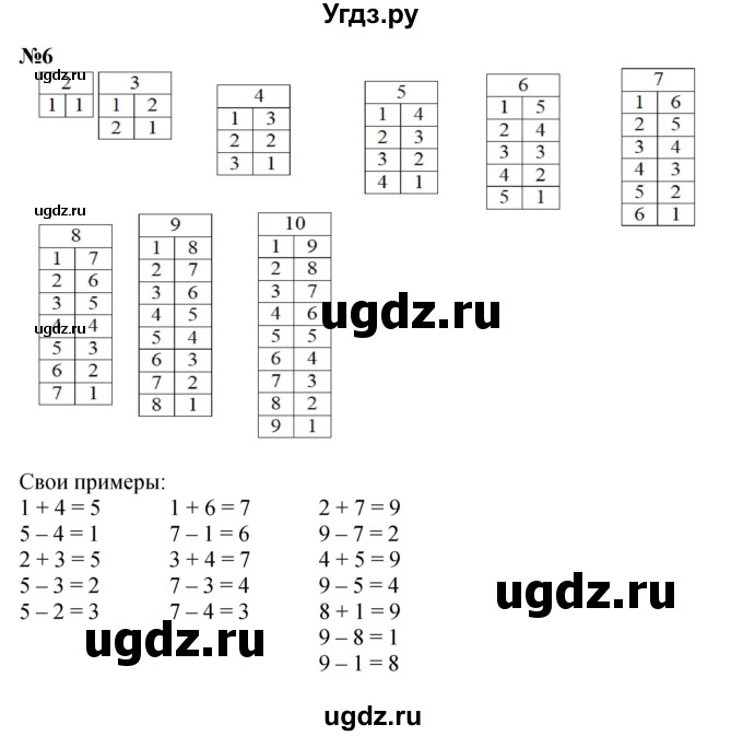 ГДЗ (Решебник к учебнику 2023 (Учусь учиться)) по математике 2 класс Петерсон Л.Г. / часть 1. страница / 1(продолжение 2)