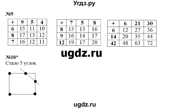 ГДЗ (Решебник к учебнику 2023 (Учусь учиться)) по математике 2 класс Петерсон Л.Г. / часть 1. страница / 13(продолжение 3)