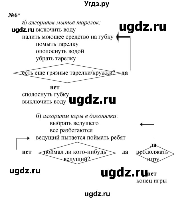 ГДЗ (Решебник к учебнику 2023 (Учусь учиться)) по математике 2 класс Петерсон Л.Г. / часть 2. страница / 33(продолжение 2)