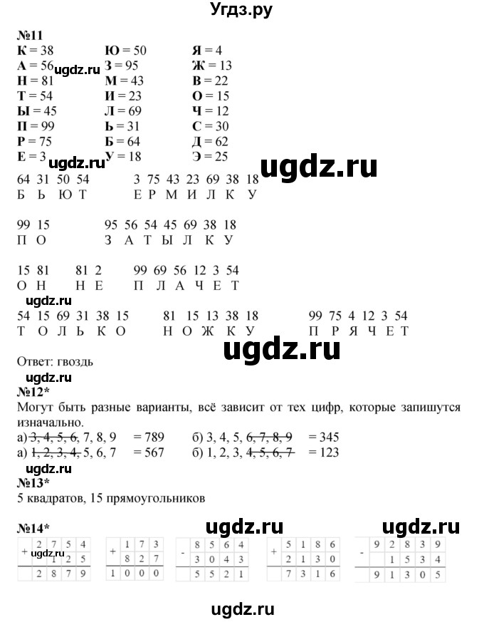 ГДЗ (Решебник к учебнику 2023 (Учусь учиться)) по математике 2 класс Петерсон Л.Г. / часть 2. страница / 97