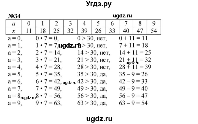 ГДЗ (Решебник к учебнику 2023 (Учусь учиться)) по математике 2 класс Петерсон Л.Г. / часть 3. страница / 112