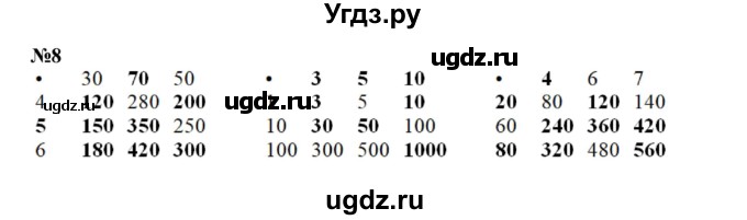 ГДЗ (Решебник к учебнику 2023 (Учусь учиться)) по математике 2 класс Петерсон Л.Г. / часть 3. страница / 75