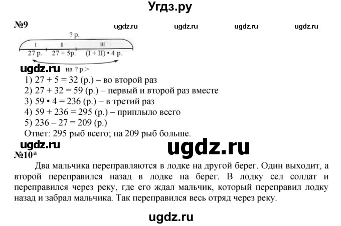 ГДЗ (Решебник к учебнику 2023 (Учусь учиться)) по математике 2 класс Петерсон Л.Г. / часть 3. страница / 99(продолжение 2)