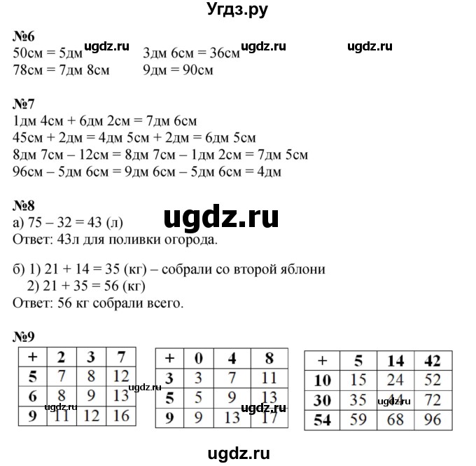 ГДЗ (Решебник к учебнику 2023 (Учусь учиться)) по математике 2 класс Петерсон Л.Г. / часть 1. страница / 7(продолжение 2)