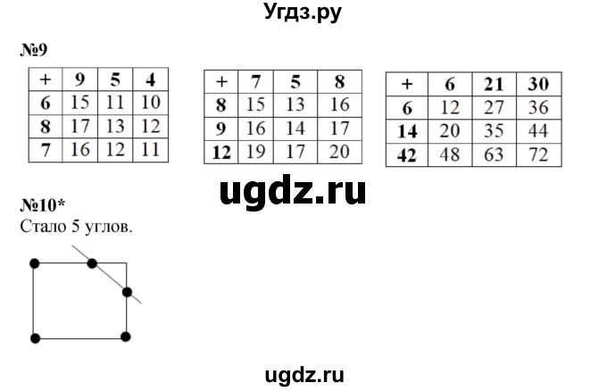 ГДЗ (Решебник к учебнику 2023 (Учусь учиться)) по математике 2 класс Петерсон Л.Г. / часть 1. страница / 13(продолжение 3)