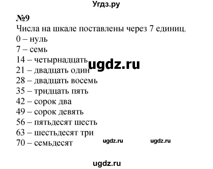 ГДЗ (Решебник к учебнику 2022 (Учусь учиться)) по математике 2 класс Петерсон Л.Г. / часть 2. страница / 37