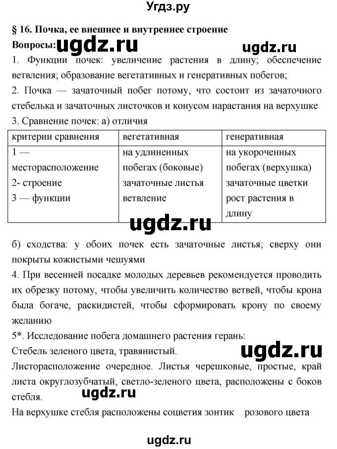ГДЗ (Решебник 1) по биологии 7 класс Пономарева И.Н. / параграф номер / 16