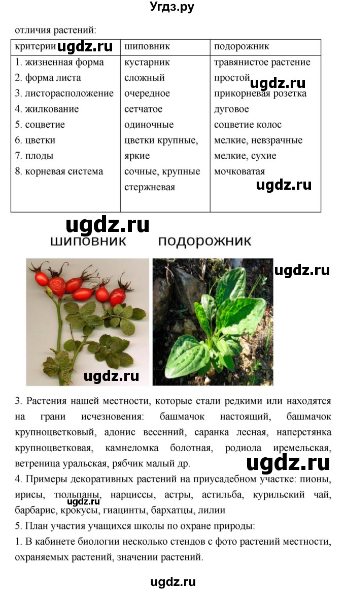 ГДЗ (Решебник 1) по биологии 7 класс Пономарева И.Н. / параграф номер / 2(продолжение 2)