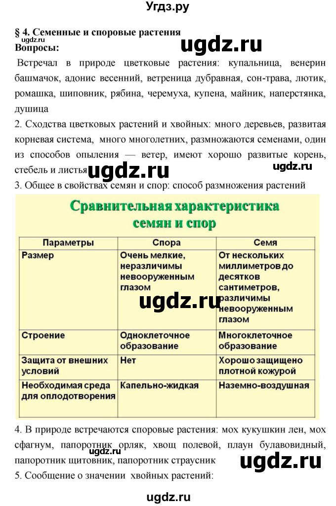 ГДЗ (Решебник 1) по биологии 7 класс Пономарева И.Н. / параграф номер / 4
