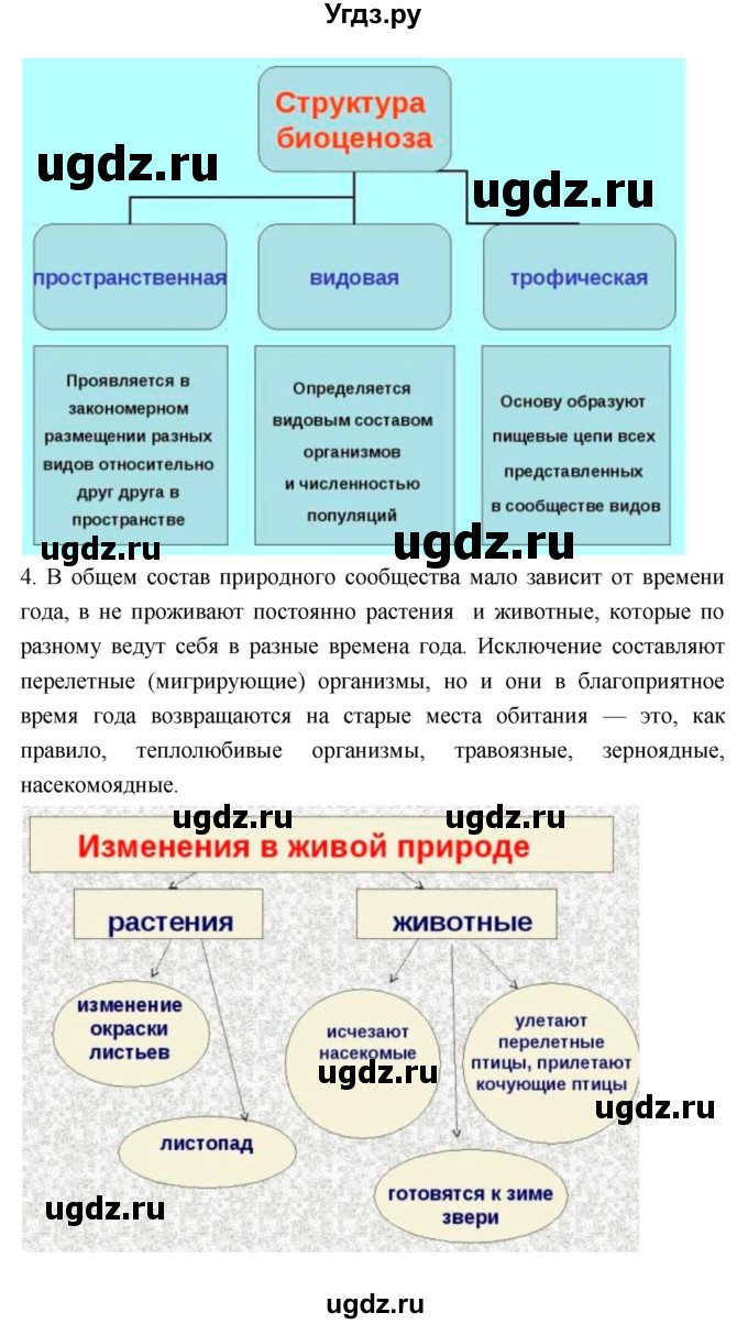 ГДЗ (Решебник 1) по биологии 7 класс Пономарева И.Н. / параграф номер / 54(продолжение 2)