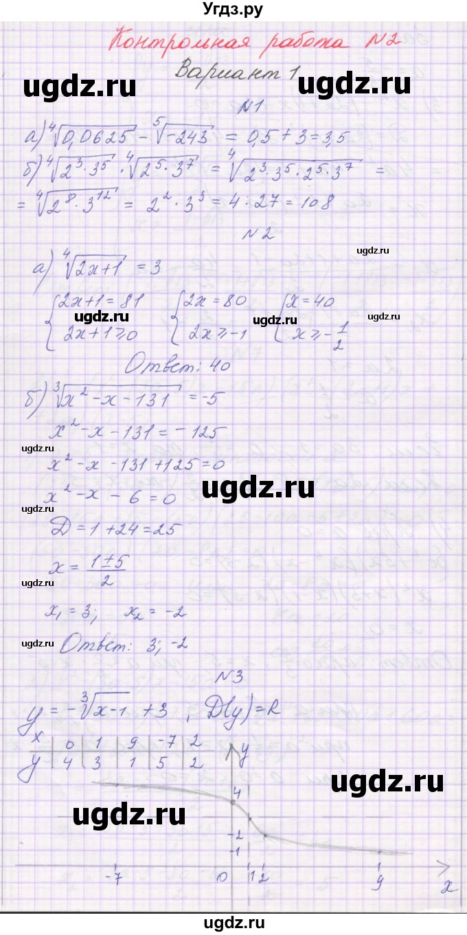 ГДЗ (Решебник) по алгебре 11 класс (контрольные работы) Глизбург В.И. / контрольная работа 2. вариант номер / 1