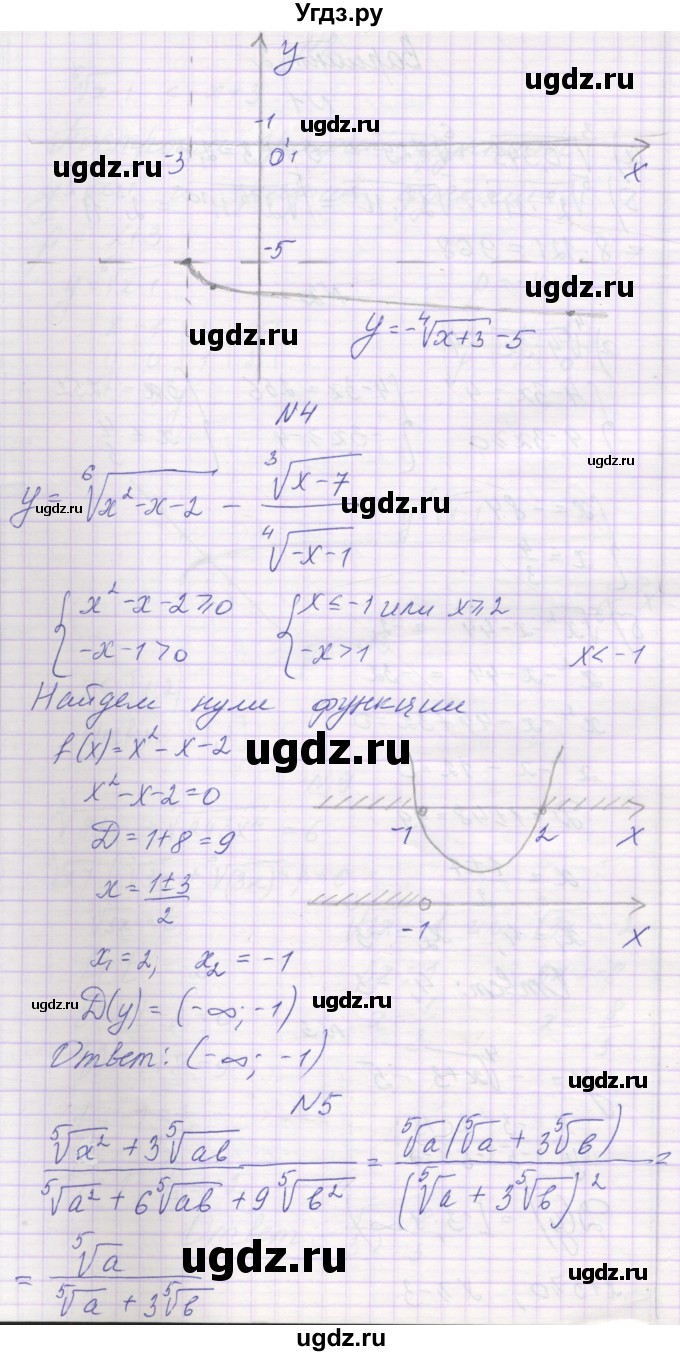 ГДЗ (Решебник) по алгебре 11 класс (контрольные работы) Глизбург В.И. / контрольная работа 2. вариант номер / 2(продолжение 2)