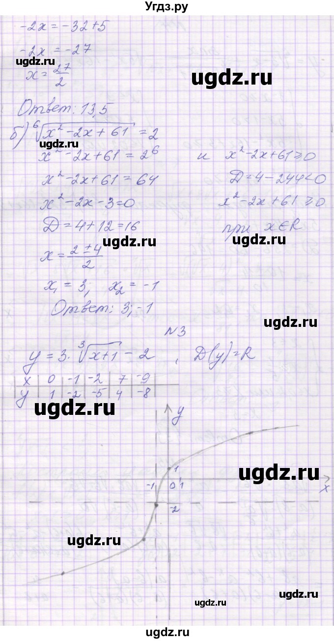 ГДЗ (Решебник) по алгебре 11 класс (контрольные работы) Глизбург В.И. / контрольная работа 2. вариант номер / 3(продолжение 2)