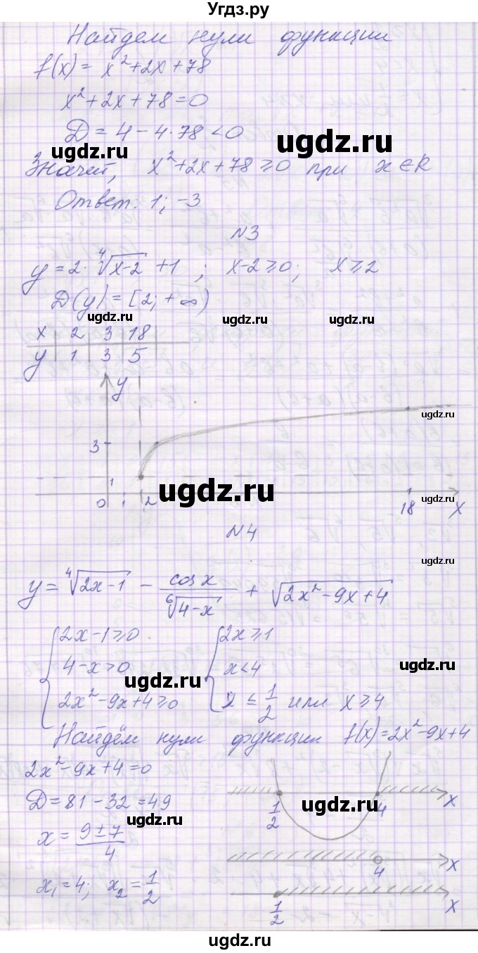 ГДЗ (Решебник) по алгебре 11 класс (контрольные работы) Глизбург В.И. / контрольная работа 2. вариант номер / 4(продолжение 2)