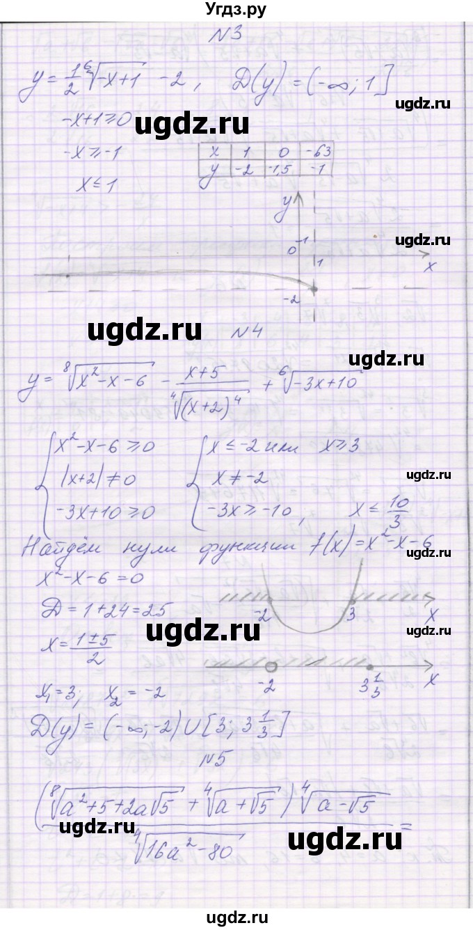 ГДЗ (Решебник) по алгебре 11 класс (контрольные работы) Глизбург В.И. / контрольная работа 2. вариант номер / 6(продолжение 3)