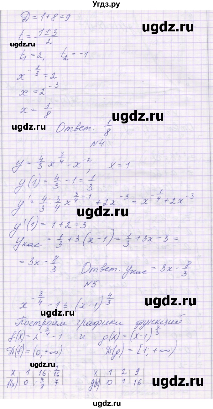 ГДЗ (Решебник) по алгебре 11 класс (контрольные работы) Глизбург В.И. / контрольная работа 3. вариант номер / 1(продолжение 2)