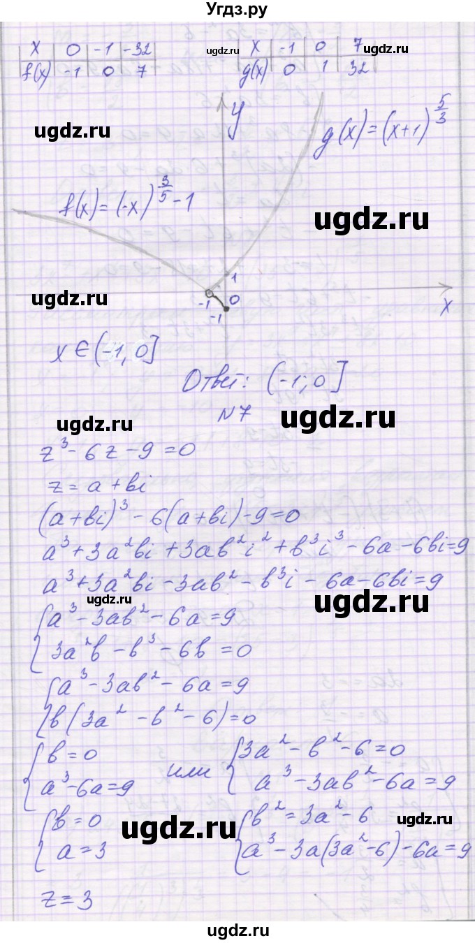 ГДЗ (Решебник) по алгебре 11 класс (контрольные работы) Глизбург В.И. / контрольная работа 3. вариант номер / 5(продолжение 5)