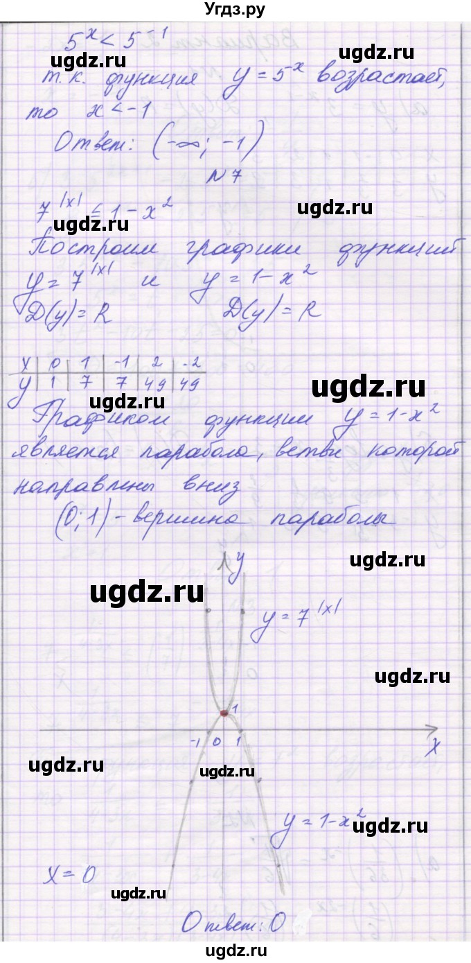 ГДЗ (Решебник) по алгебре 11 класс (контрольные работы) Глизбург В.И. / контрольная работа 4. вариант номер / 1(продолжение 6)