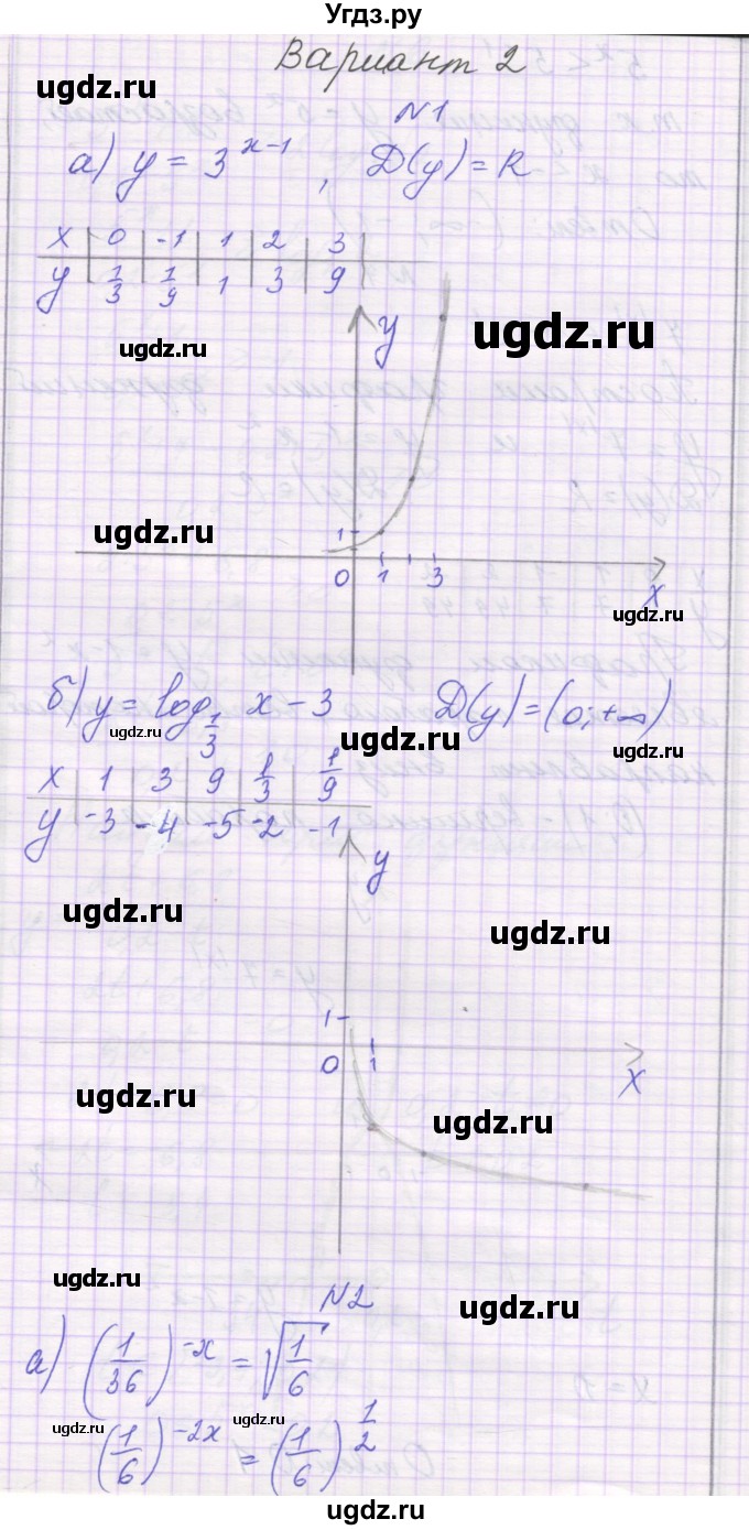 ГДЗ (Решебник) по алгебре 11 класс (контрольные работы) Глизбург В.И. / контрольная работа 4. вариант номер / 2