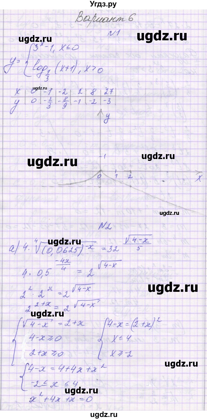 ГДЗ (Решебник) по алгебре 11 класс (контрольные работы) Глизбург В.И. / контрольная работа 4. вариант номер / 6