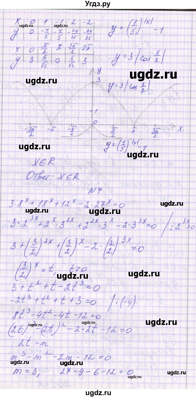 ГДЗ (Решебник) по алгебре 11 класс (контрольные работы) Глизбург В.И. / контрольная работа 4. вариант номер / 6(продолжение 5)