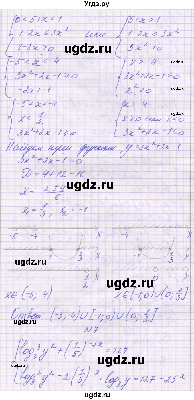 ГДЗ (Решебник) по алгебре 11 класс (контрольные работы) Глизбург В.И. / контрольная работа 5. вариант номер / 1(продолжение 7)