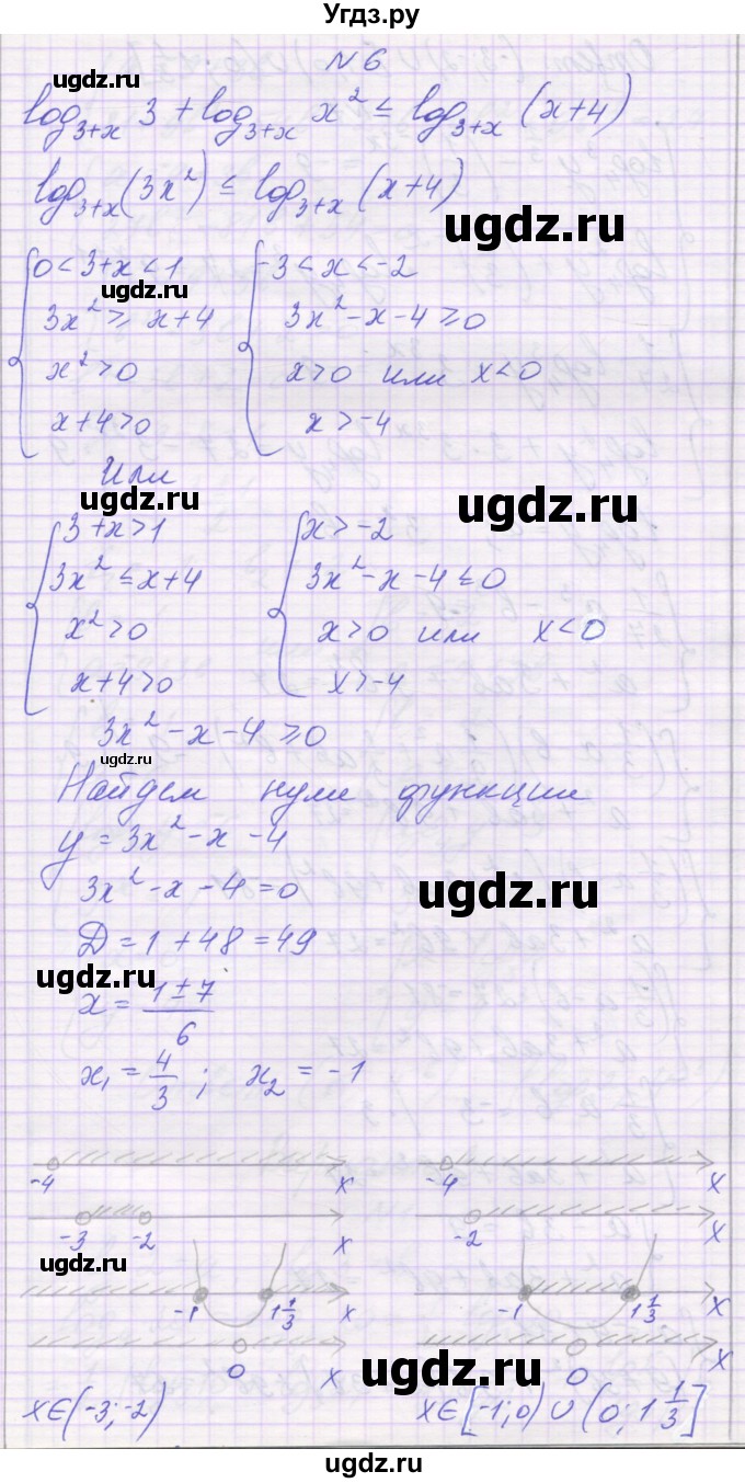 ГДЗ (Решебник) по алгебре 11 класс (контрольные работы) Глизбург В.И. / контрольная работа 5. вариант номер / 2(продолжение 7)
