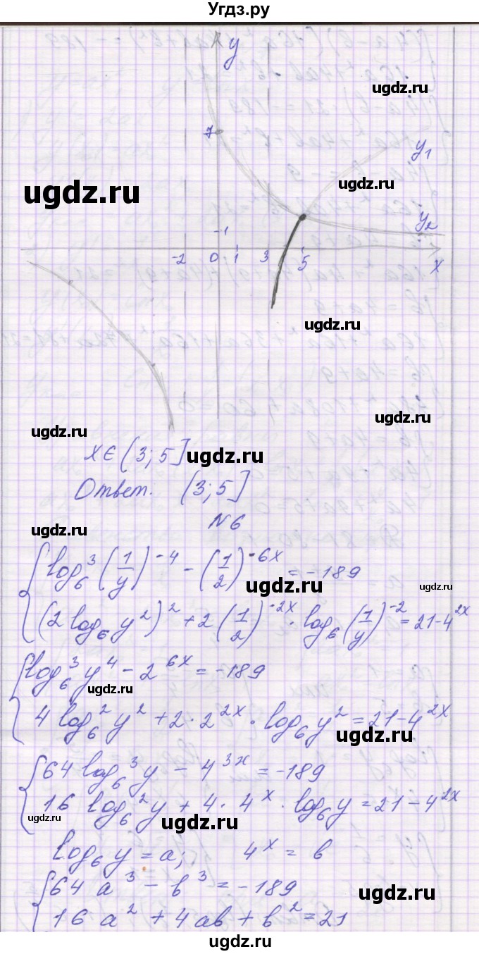 ГДЗ (Решебник) по алгебре 11 класс (контрольные работы) Глизбург В.И. / контрольная работа 5. вариант номер / 6(продолжение 7)