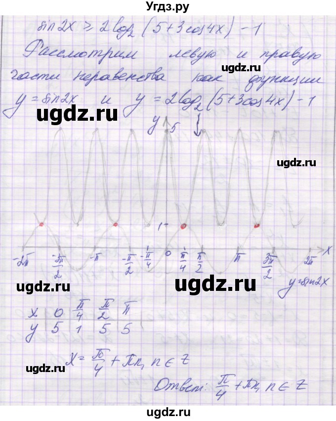 ГДЗ (Решебник) по алгебре 11 класс (контрольные работы) Глизбург В.И. / контрольная работа 7. вариант номер / 4(продолжение 9)