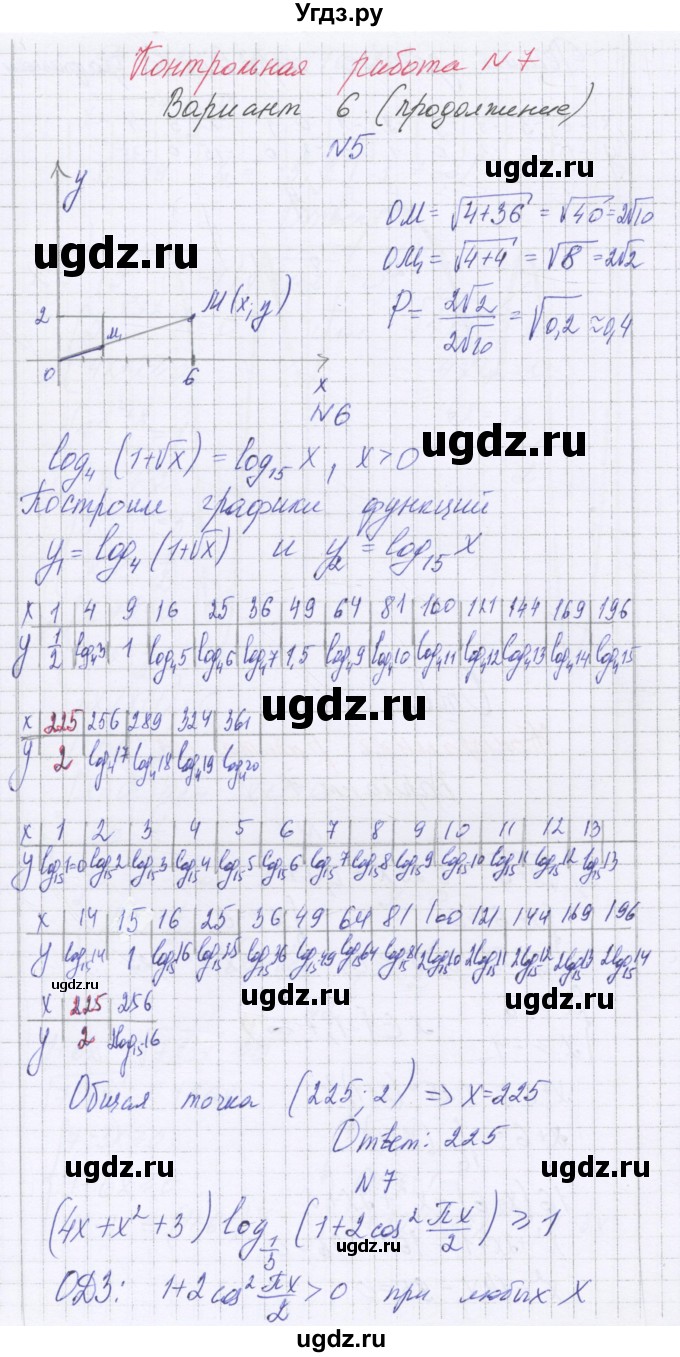ГДЗ (Решебник) по алгебре 11 класс (контрольные работы) Глизбург В.И. / контрольная работа 7. вариант номер / 6(продолжение 6)